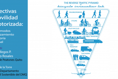 Perspectivas de movilidad no motorizada