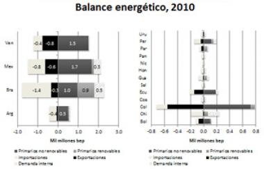 soberania_energetica.jpg